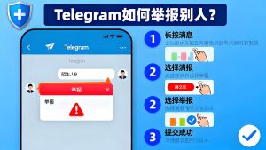 Telegram 如何檢舉用戶？圖文教學、常見迷思與官方反垃圾審查機製完整解析Telegram中文官網-電報下載Telegram中文官網-紙飛機下載