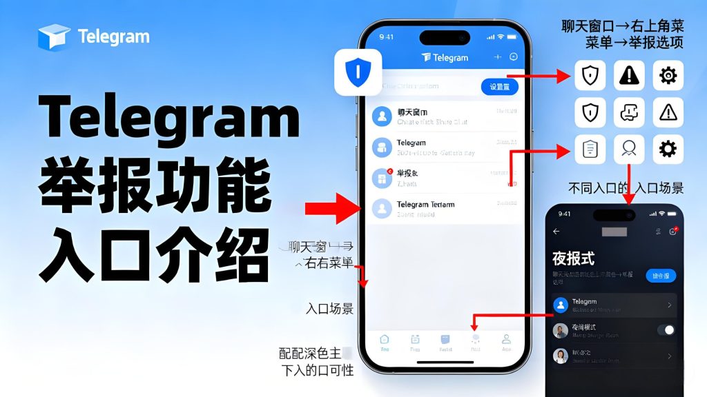 图片[2]Telegram中文官網-電報下載Telegram 如何檢舉用戶？圖文教學、常見迷思與官方反垃圾審查機製完整解析