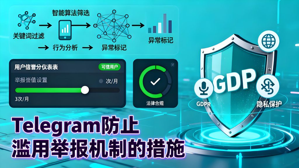 图片[3]Telegram中文官網-電報下載Telegram 如何檢舉用戶？圖文教學、常見迷思與官方反垃圾審查機製完整解析